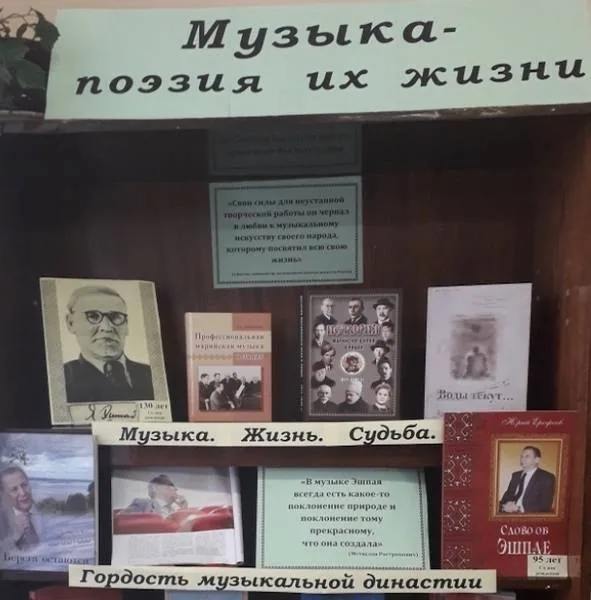 Книжная выставка «Музыка – поэзия их жизни»
